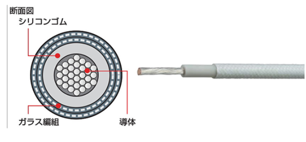 ケイ素ゴム絶縁硝子編み組電線