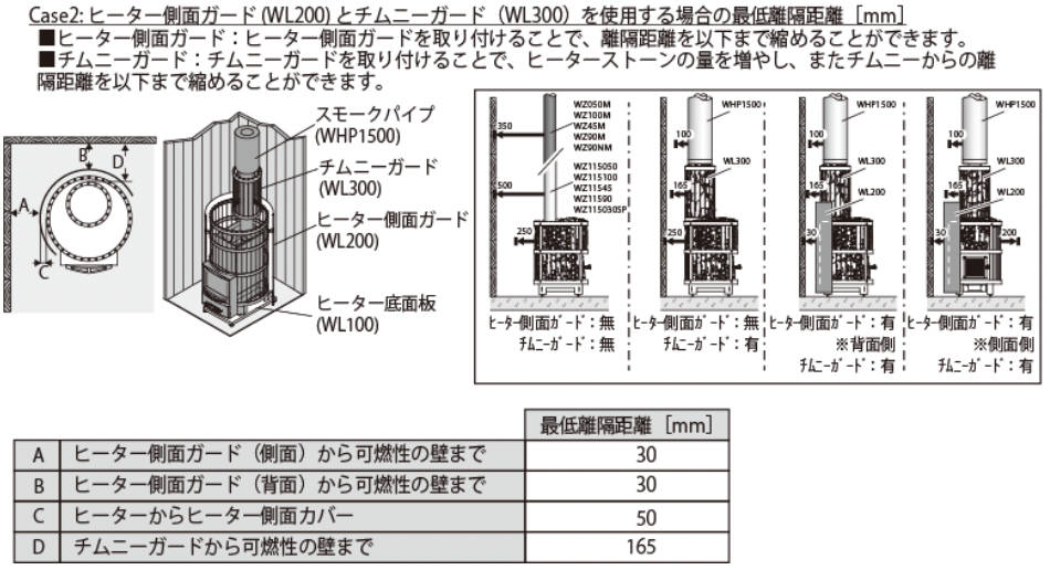 【薪】LEGEND240 21kW　電気サウナストーブ 離隔距離