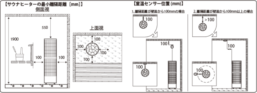 【電気】CILINDRO PRO 132 13.2kW　電気サウナストーブ 離隔距離