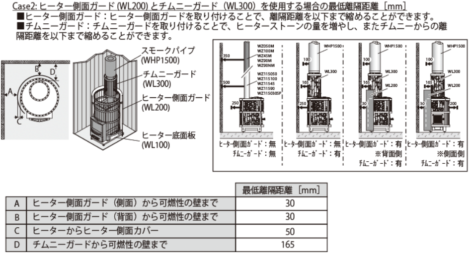 【薪】LEGEND150 16kW　電気サウナストーブ 離隔距離