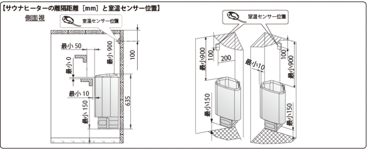 【電気】DELTA3 2.7kW（BLACK ダイヤルコントローラー）　電気サウナストーブ 離隔距離