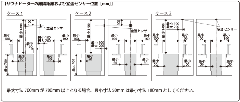 【電気】CLUB15 13.8kW　電気サウナストーブ 離隔距離