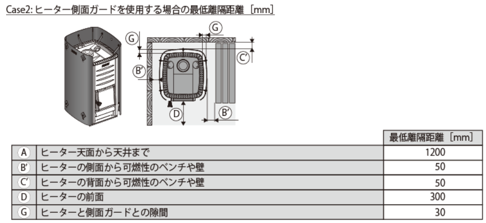 【薪】M3 16.5kW　電気サウナストーブ 離隔距離