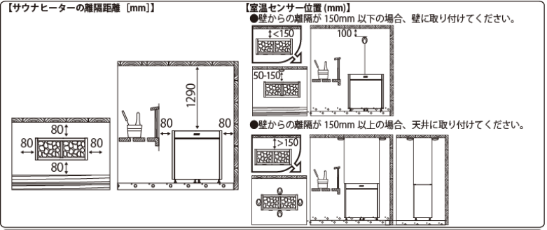 【電気】VIRTA PRO 18.5kW　電気サウナストーブ 離隔距離