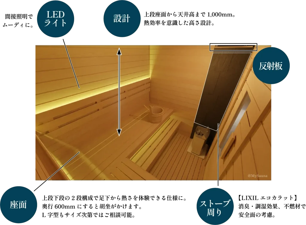 【電気】MySauna 屋外2〜3名用 - 屋外用サウナ -