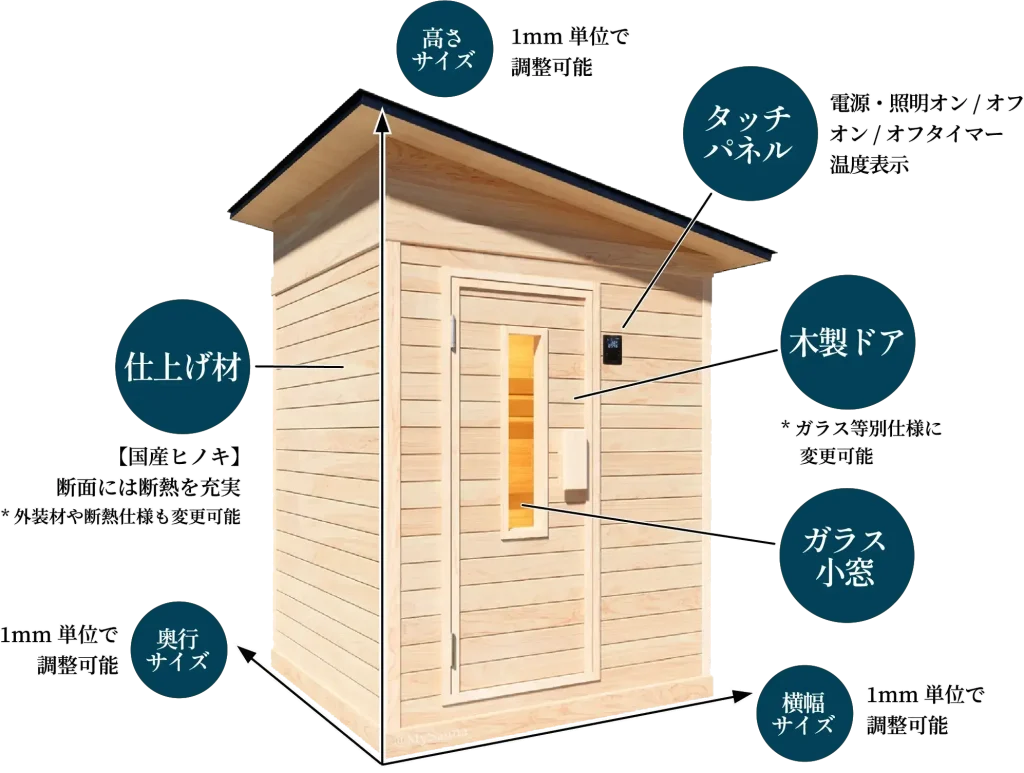【電気】MySauna 屋外2〜3名用 - 屋外用サウナ -