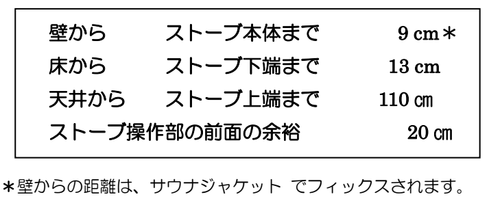 ウォールマウントタイプ【SUNNY】4.5kW（単/3相）電気サウナストーブ 離隔距離