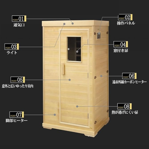サウナヒーター込み】遠赤外線サウナ〈組立費,送料込み〉100V 最高75 