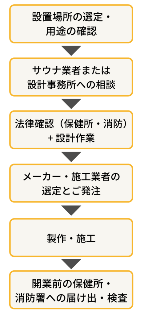 スマホ用画像