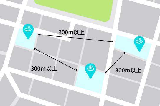 公衆浴場　適正配置基準