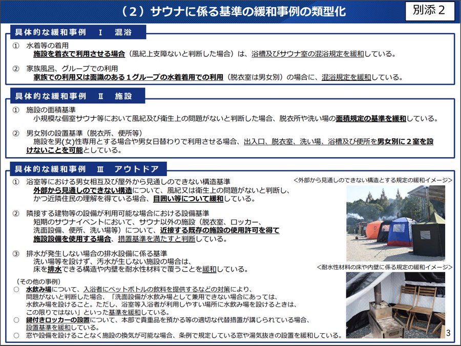 公衆浴場法におけるサウナに係る許可等のあり方調査研究に関する検討会