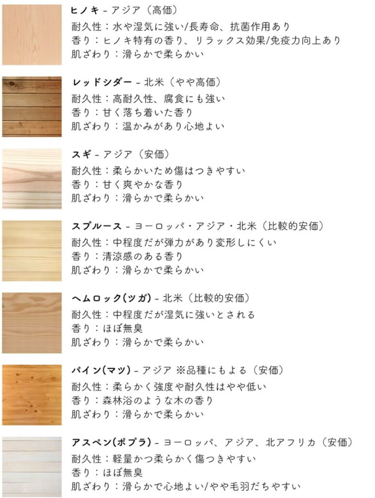 サウナ木材 種類一覧