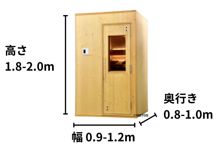 1人用サウナ　サイズ