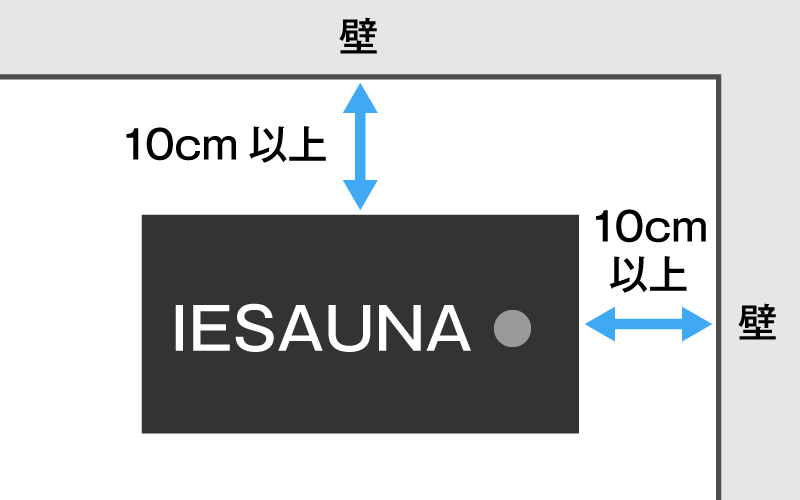 IESAUNA　離隔距離