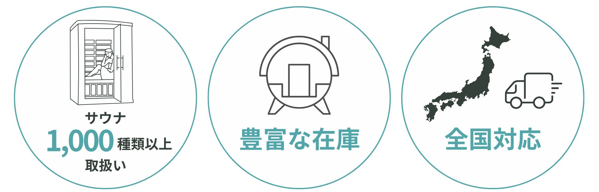 サウナの専門商社 選ばれる理由