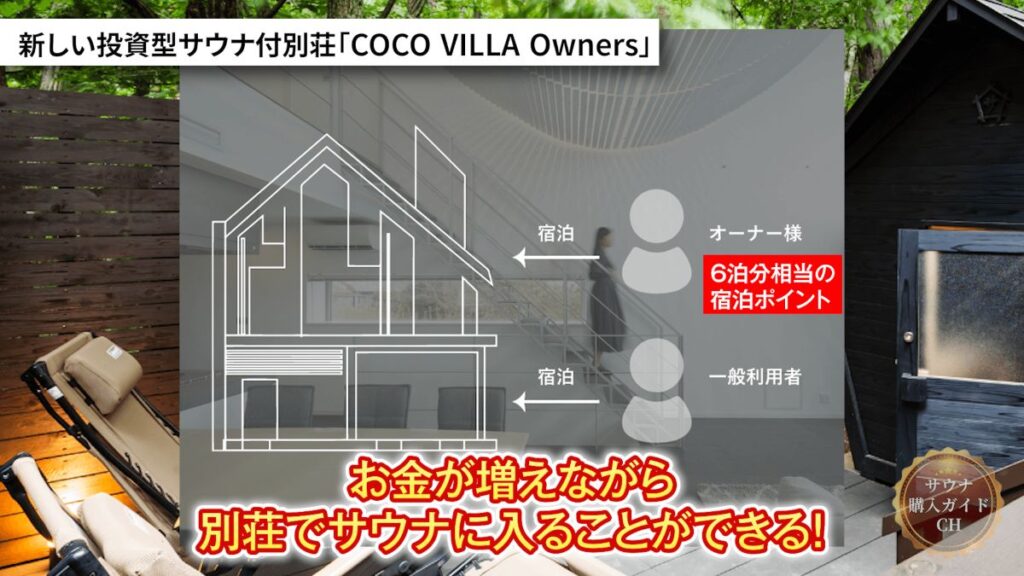 サウナ付き別荘 COCO VILLA Owners