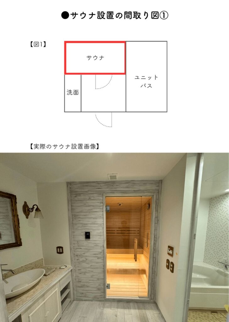 屋内用サウナ 間取り図