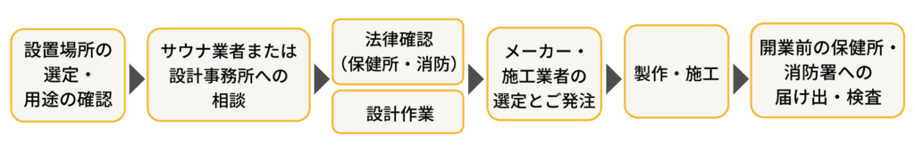 PC用画像