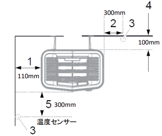 電気サウナヒーター設置時の離隔距離 Tylo