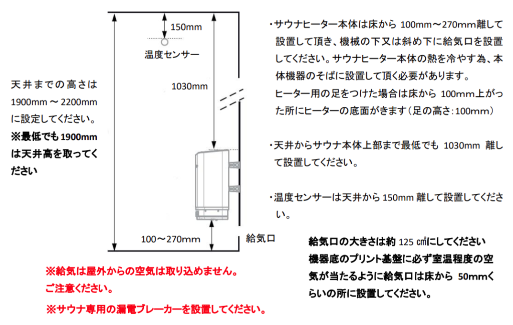 電気サウナヒーター設置時の離隔距離 Tylo