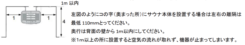 電気サウナヒーター設置時の注意点 Tylo センスエリート
