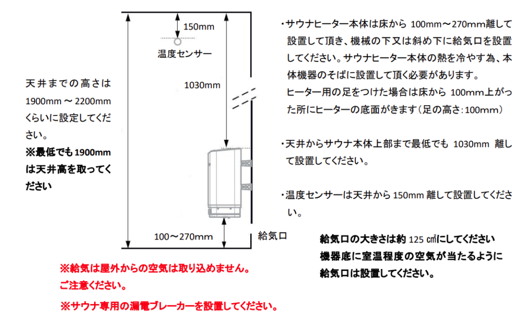 SENSE COMMERCIAL 電気サウナヒーター設置時の離隔距離について