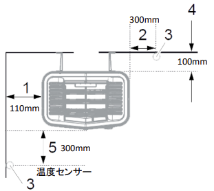 電気サウナヒーター設置時の注意点 Tylo センスエリート