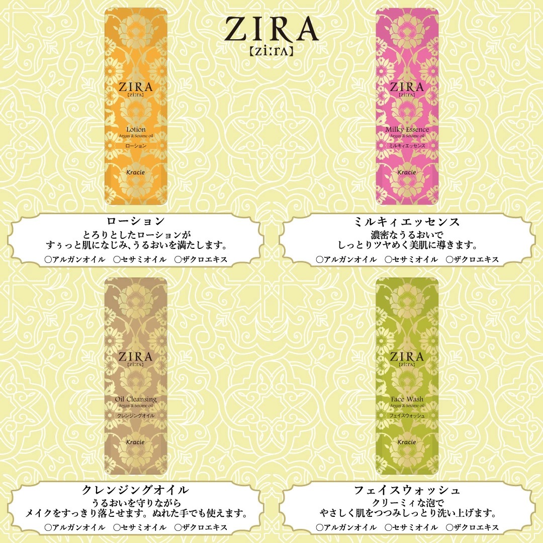 kracie(クラシエ) ZIRA ジーラ　ローション　化粧水　パウチ　3ml　200個