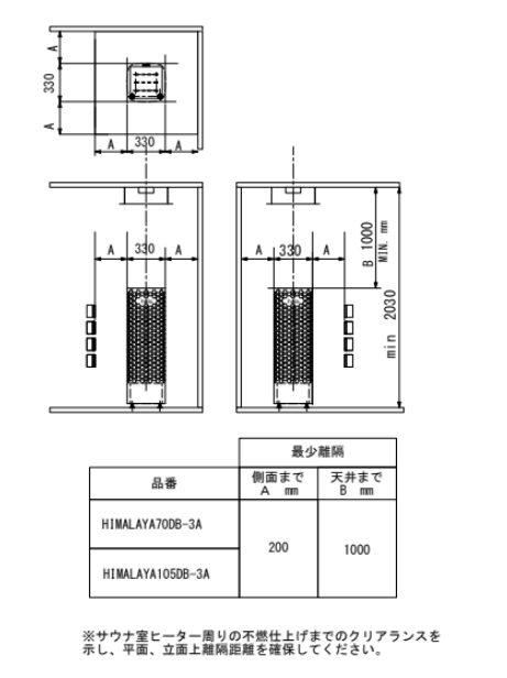 helo 電気サウナストーブ 離隔距離