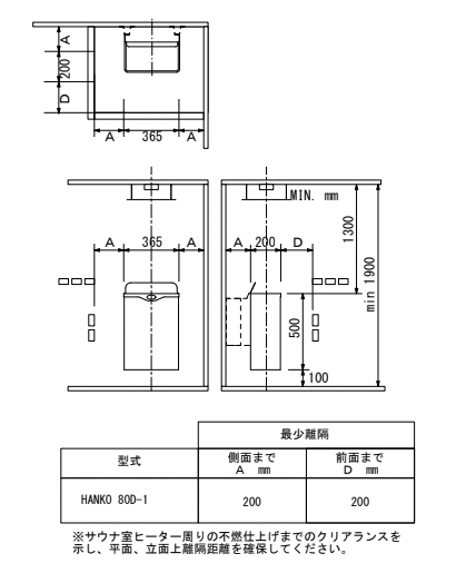 helo 電気サウナストーブ 離隔距離