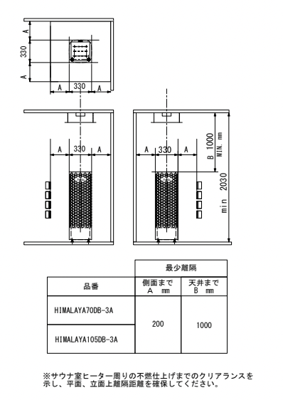 helo 電気サウナストーブ 離隔距離