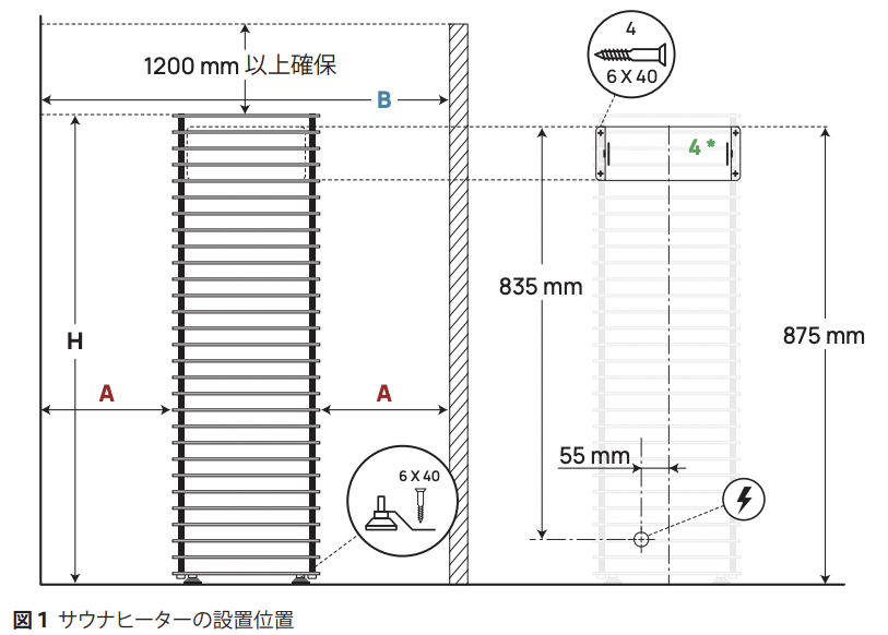 CLIFF 11 電気サウナストーブ 単相200V 7.9kW　電気サウナストーブ 離隔距離
