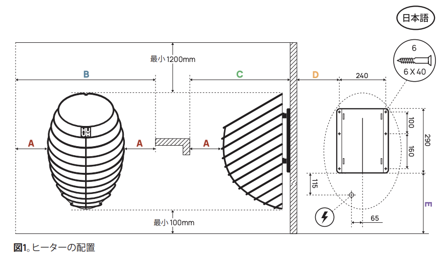 DROP 4 電気サウナストーブ 単相200V 3.4kW　電気サウナストーブ 離隔距離