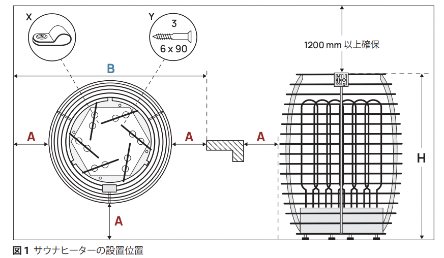 HIVE 12 電気サウナストーブ 単相200V 9.0kW 電気サウナストーブ 離隔距離