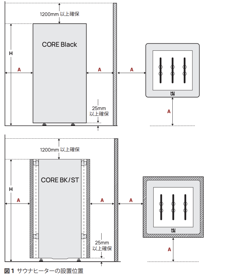 CORE6 電気サウナストーブ 単相200V 4.5kW 電気サウナストーブ 離隔距離