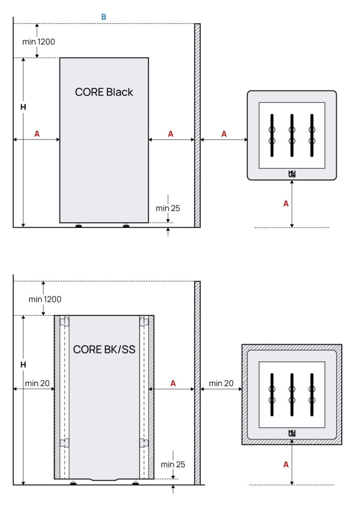 CORE6 電気サウナストーブ 単相200V 4.5kW