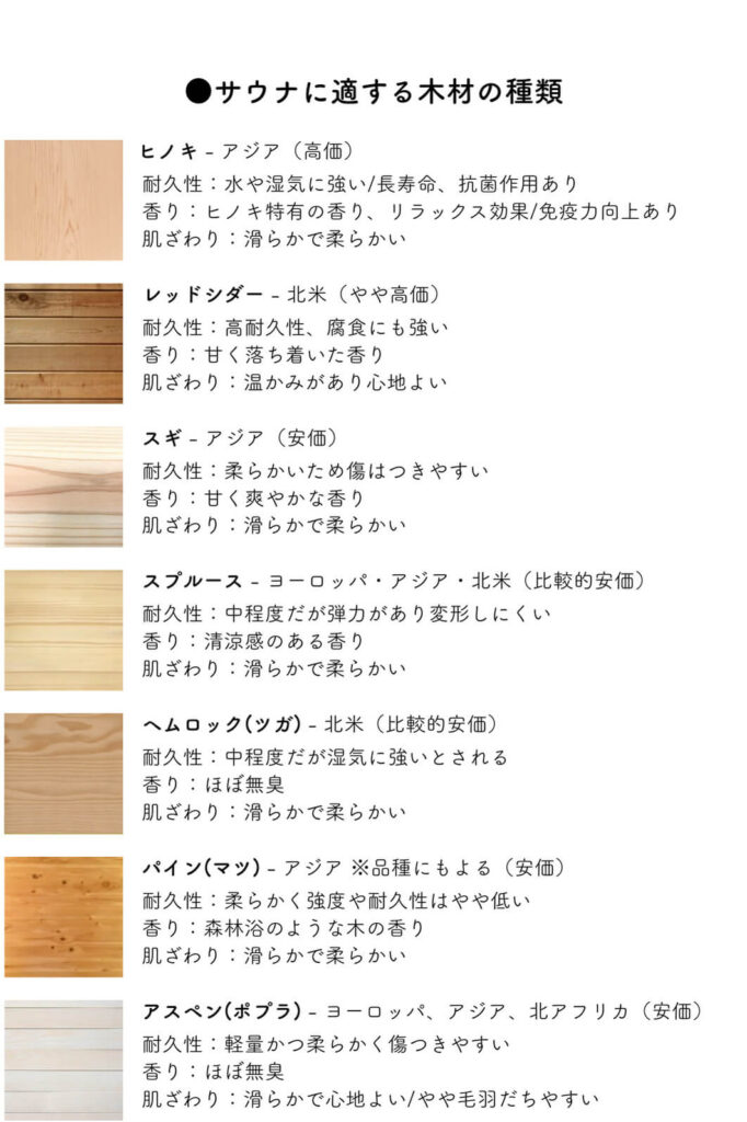 サウナに適する木材の種類